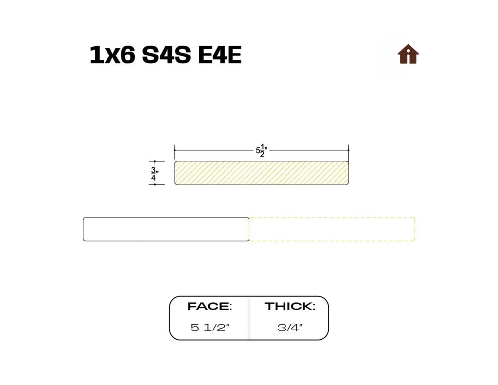 Thermo Wood Ayous Cladding S4S (Custom)