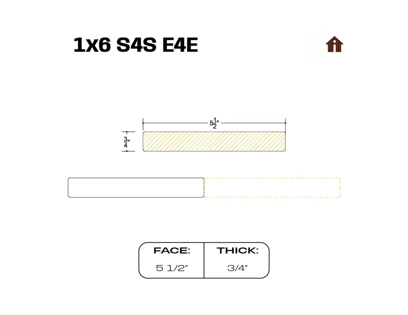 Thermo Wood Ayous Cladding S4S (Custom)