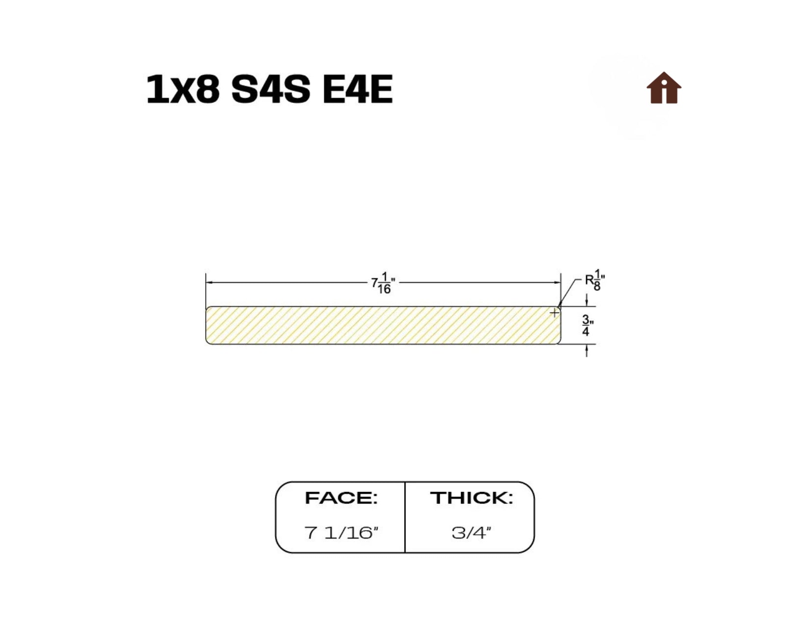 Thermo Wood Ayous Cladding S4S (Standard)