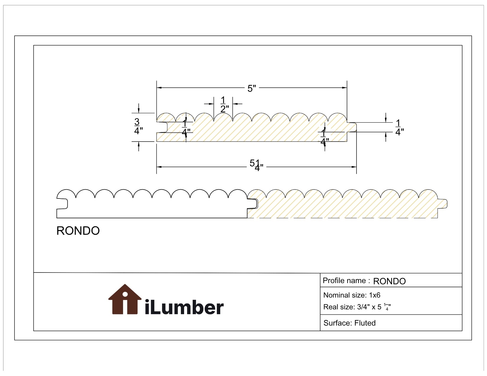Thermo Wood Ayous Cladding | Rondo (custom)